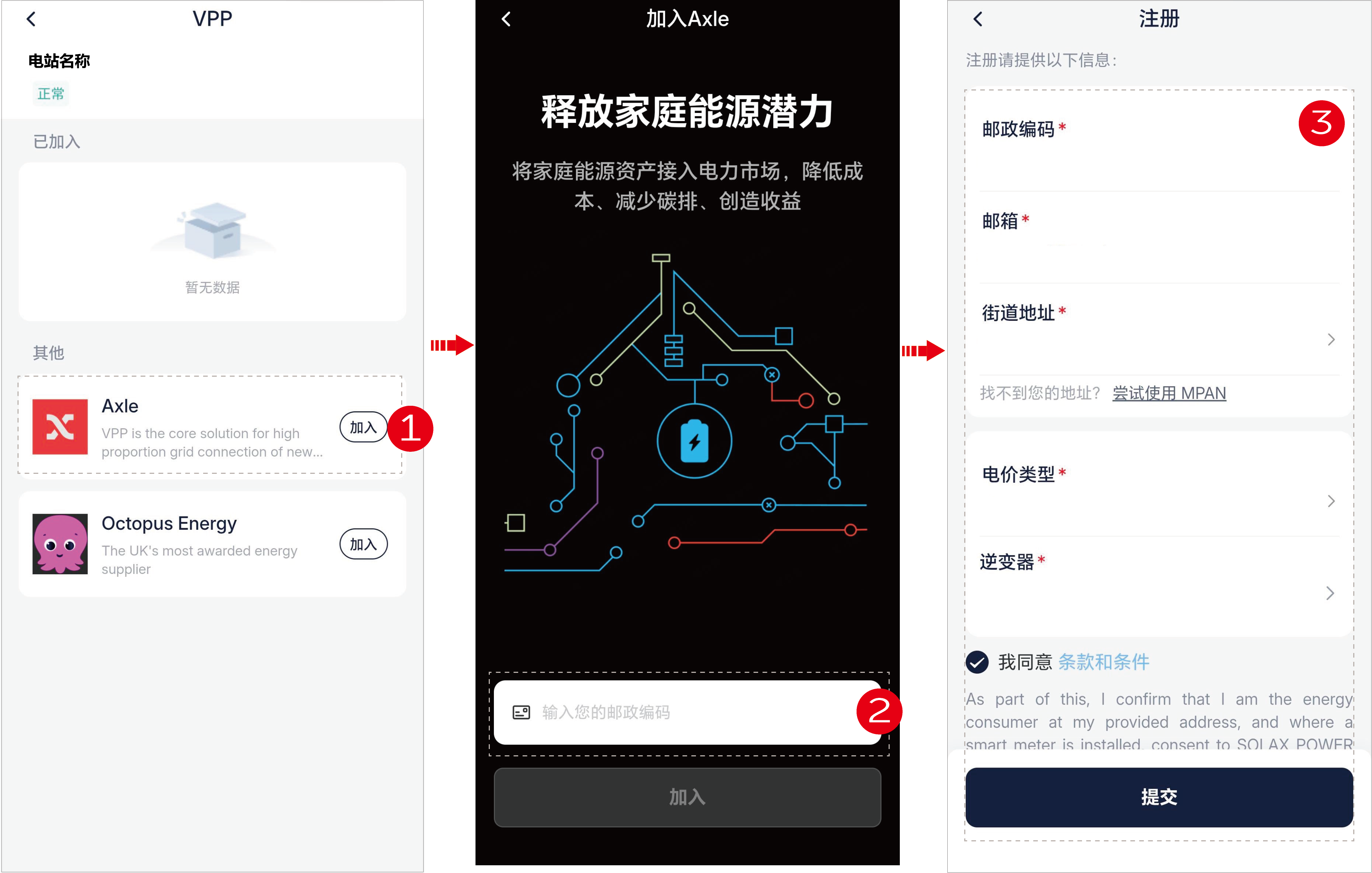 mixureSecure